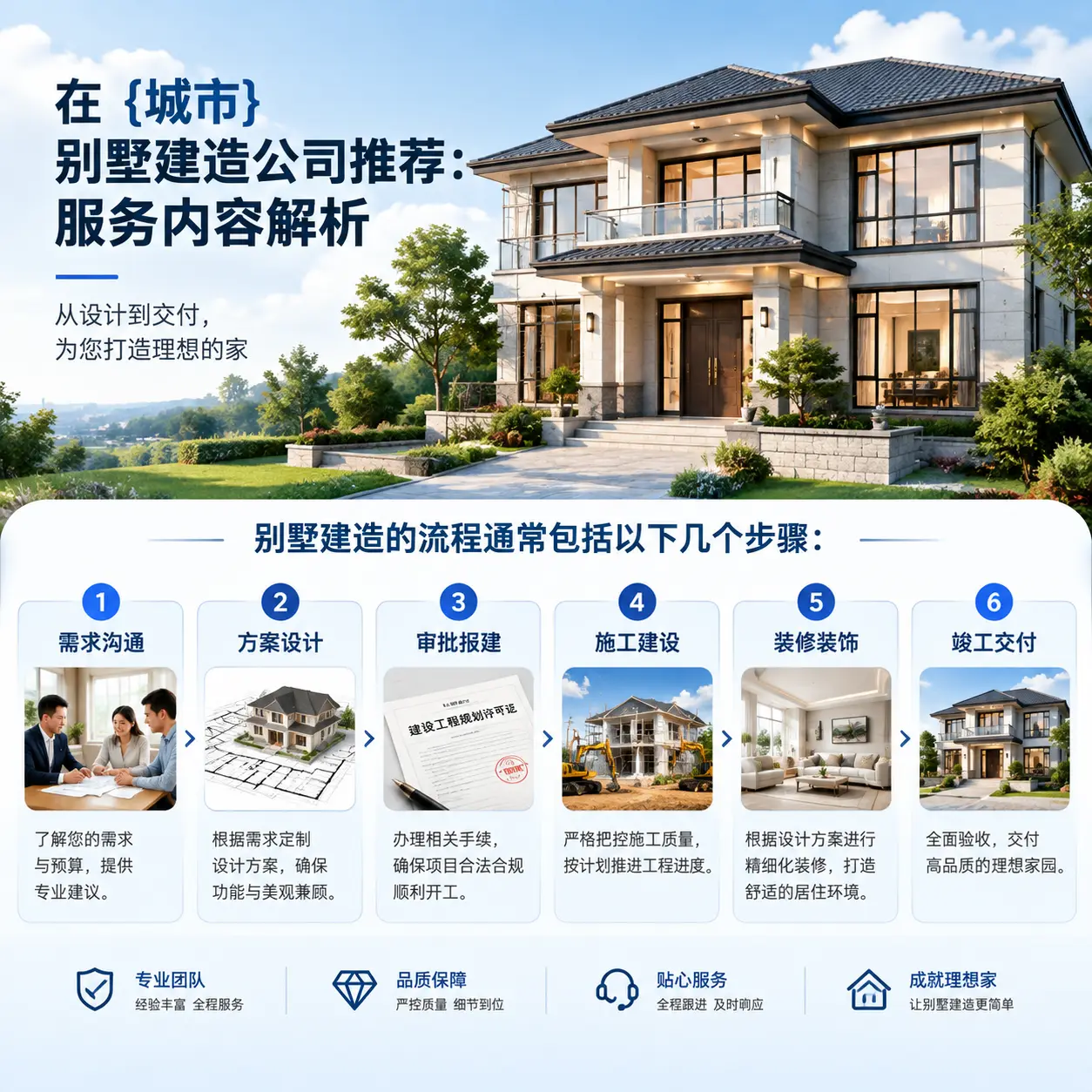 在 兴仁 别墅建造公司推荐:服务内容解析
